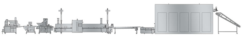 Ligne de Production Automatique de Filet de Poulet